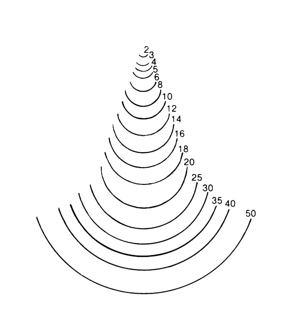 STUBAI Stechbeitel lang poliert Form 10 16 mm