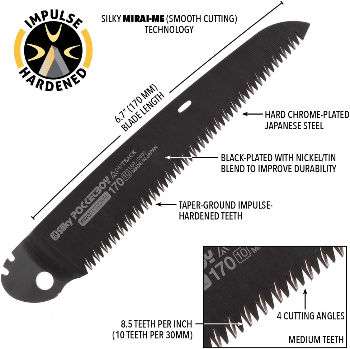 Silky Ersatzblatt für Pocketboy 170mm Outback 10 ZpZ/mittel