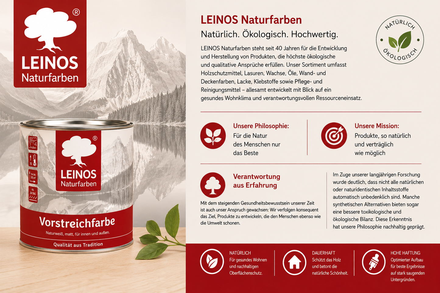 LEINOS Vorstreichfarbe 810 | 2,5 Liter | hochwertige Haftgrundierung für Holz, Metall, Glasfasertapeten | schnelltrocknend, biozidfrei & umweltfreundlich | weiß matt, offenporig, für Innen- und Außenanwendungen