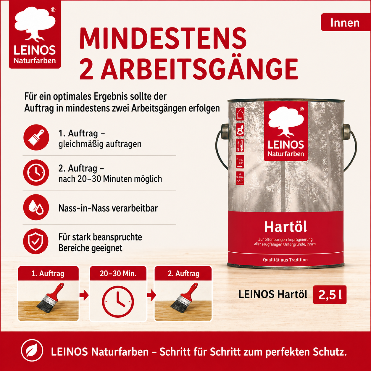 LEINOS Holzöl 2,5 l | Hartöl Farblos für Tische Möbel Arbeitsplatten | Teak Eiche Möbelöl für effektive Versiegelung und langanhaltenden Schutz im Innenbereich