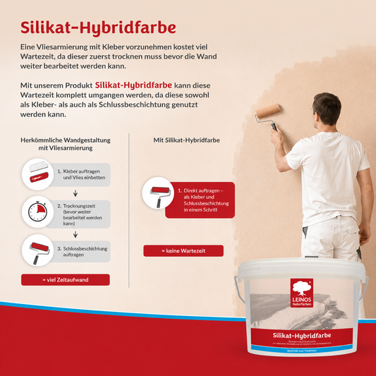 LEINOS Silikat-Hybridfarbe 10L – Vlieskleber und Wandfarbe