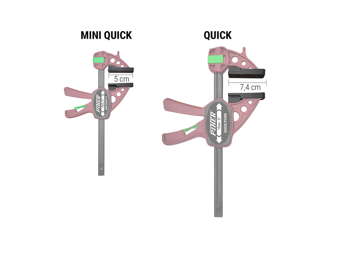 PIHER Schutzkappe 7,4cm für Einhandzwinge Extra Quick Piher
