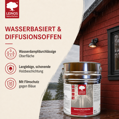 LEINOS Wetterschutzfarbe auf Wasserbasis 855 –2,5 l Schweden-Rot- Lösemittelfreier, matter Anstrich für unbehandelte Holzkonstruktionen im Außenbereich, ideal für sägeraues Holz