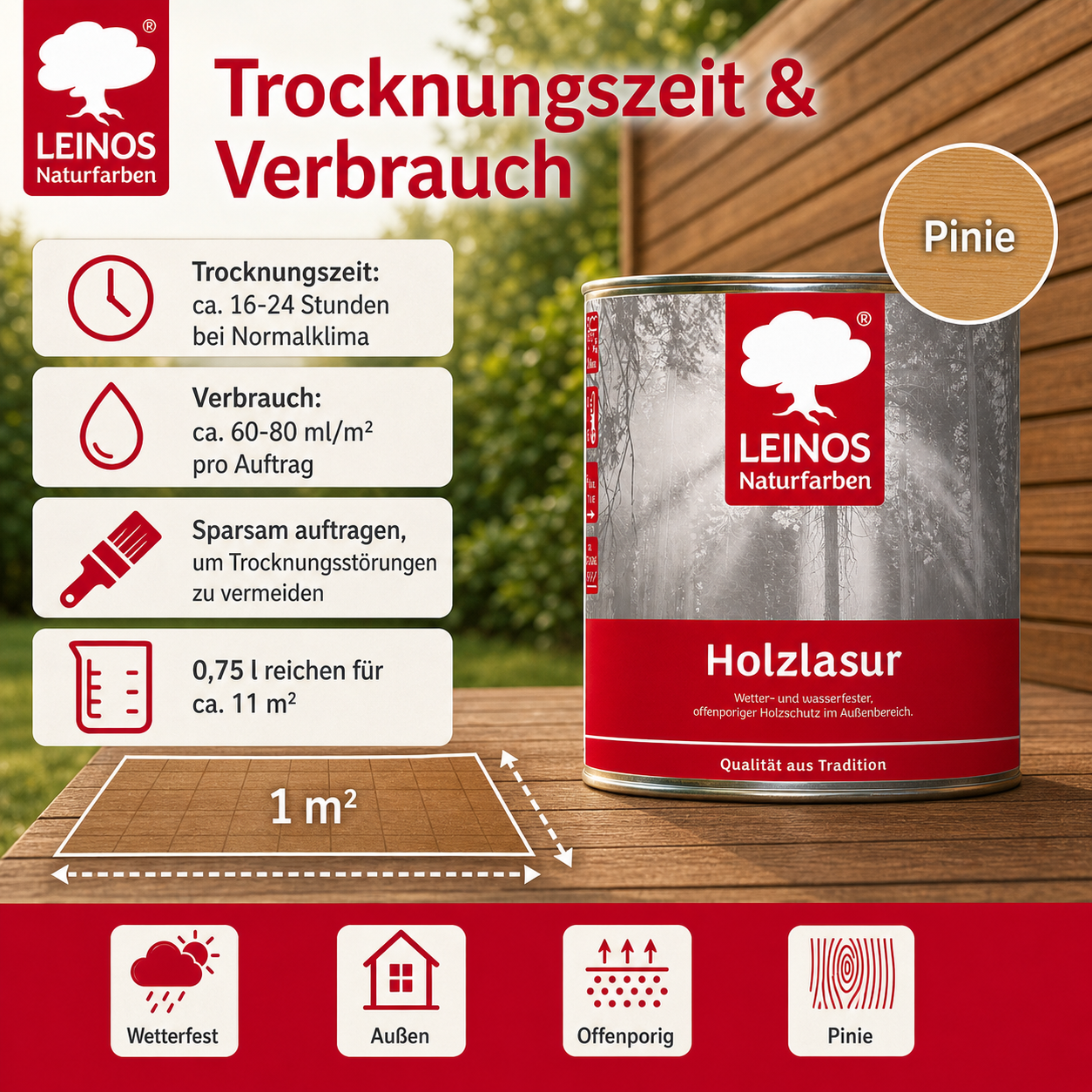 Wetterfeste Holzlasur für Außen 022 Pinie 2,50 Liter - offenporiger Holzschutz mit Filmschutz gegen Pilzbefall - für Fenster, Türen, Zäune & Pergolen - wasserabweisend, lasierend