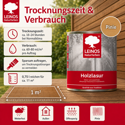Wetterfeste Holzlasur für Außen 022 Pinie 2,50 Liter - offenporiger Holzschutz mit Filmschutz gegen Pilzbefall - für Fenster, Türen, Zäune & Pergolen - wasserabweisend, lasierend