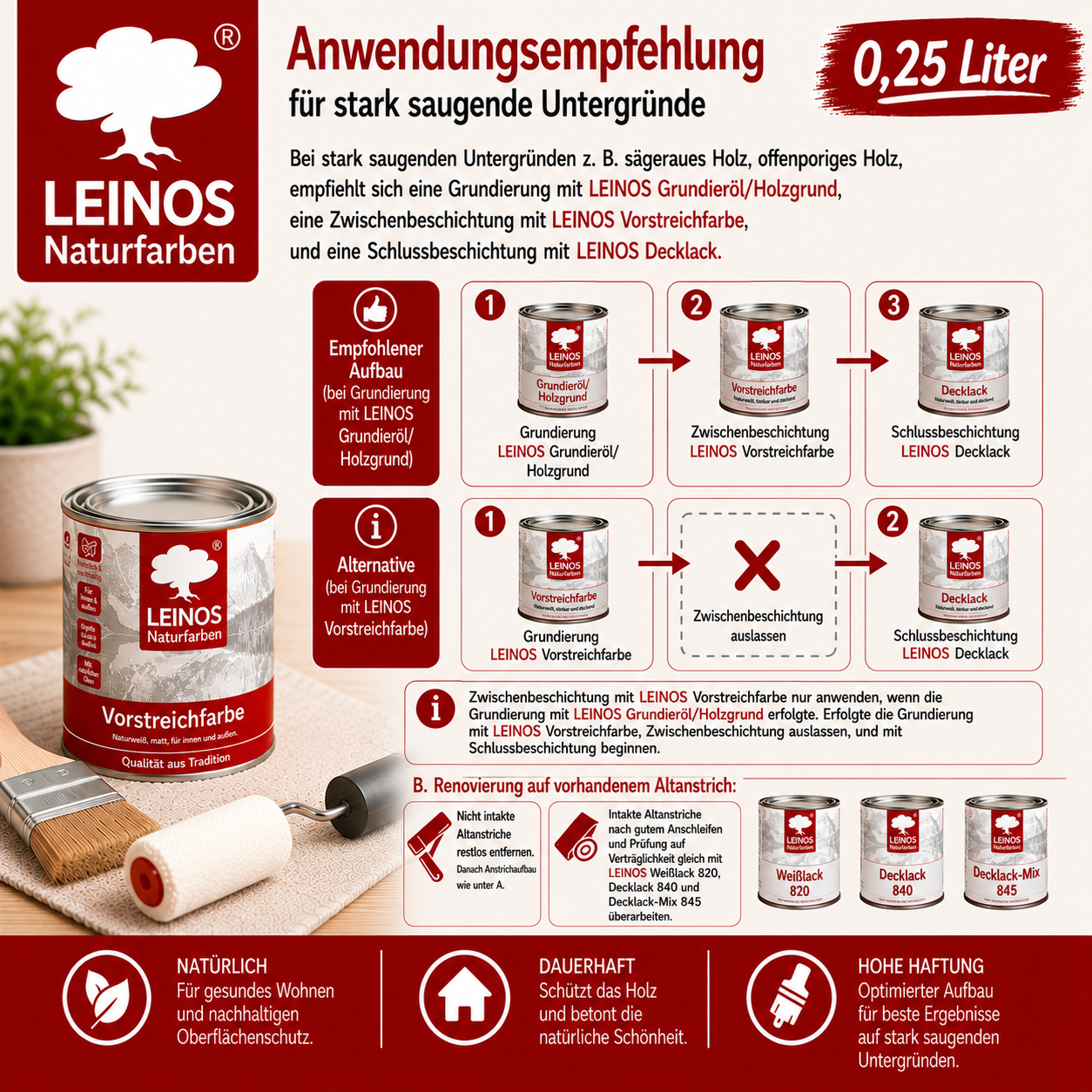 LEINOS Vorstreichfarbe 810 | 0,25  Liter | hochwertige Haftgrundierung für Holz, Metall, Glasfasertapeten | schnelltrocknend, biozidfrei & umweltfreundlich | weiß matt, offenporig, für Innen- und Außenanwendungen