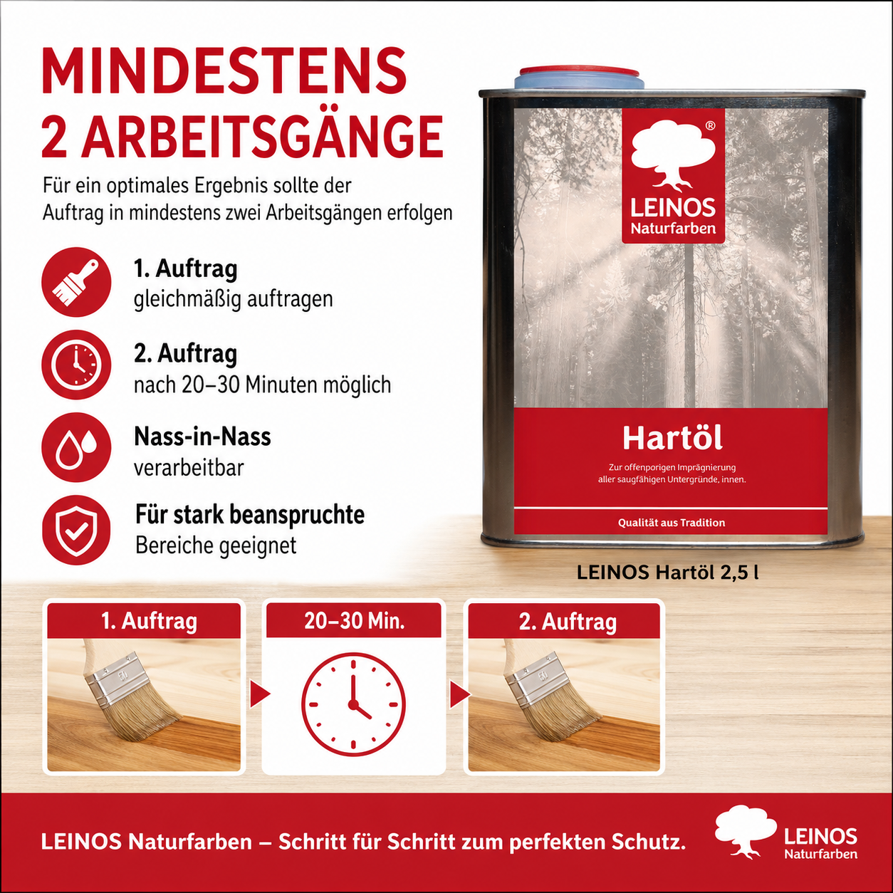 LEINOS Holzöl 2,5 l | Farbloses Hartöl für Möbel, Tische & Arbeitsplatten | Möbelöl für Teak, Eiche & weitere Hölzer | Natürliche Imprägnierung & Versiegelung mit langanhaltendem Schutz innen