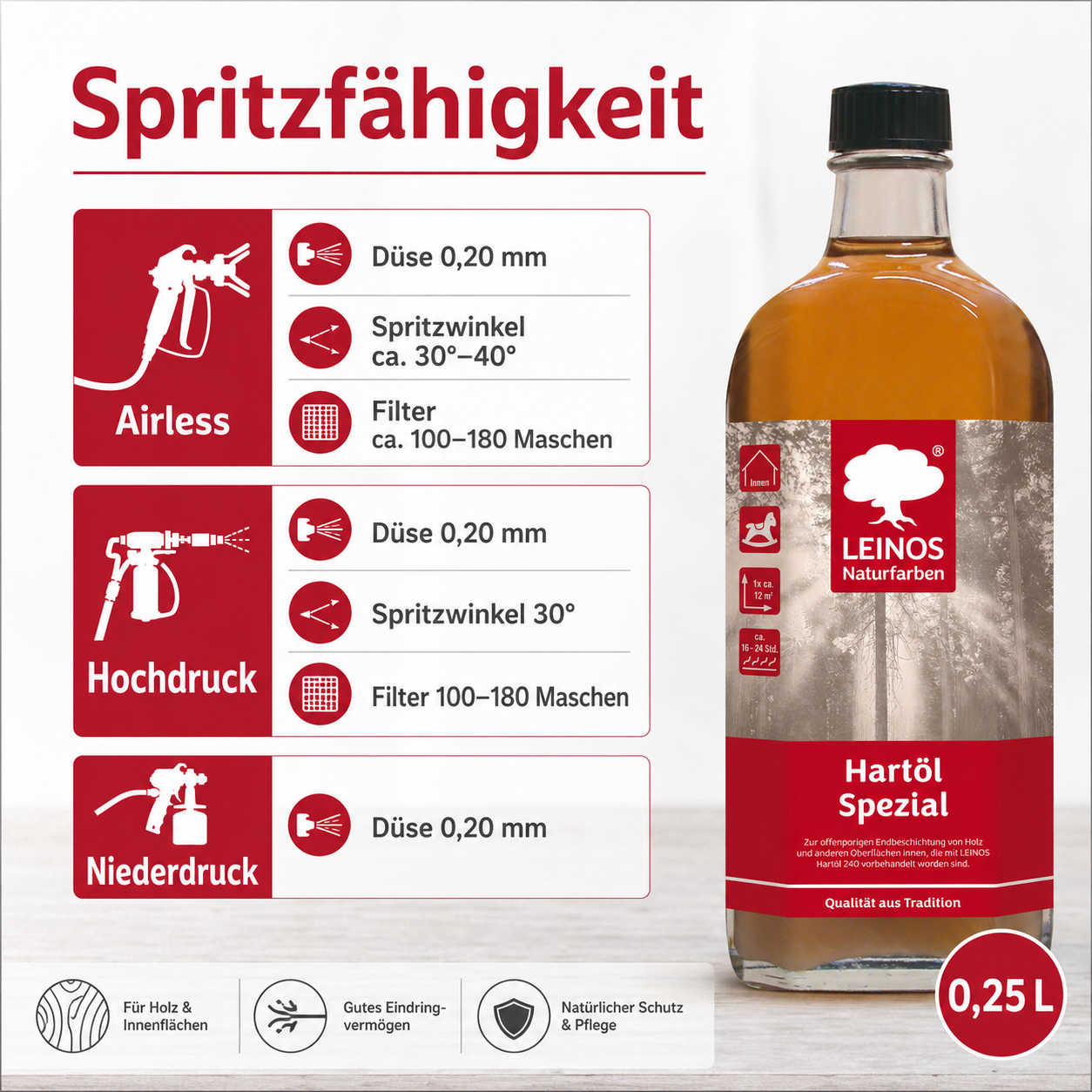 Leinos Spezial Hartöl 250 ml | Farbloses Versiegelungsöl | Holzöl für effektive Endbeschichtung und langanhaltenden Schutz im Innenbereich