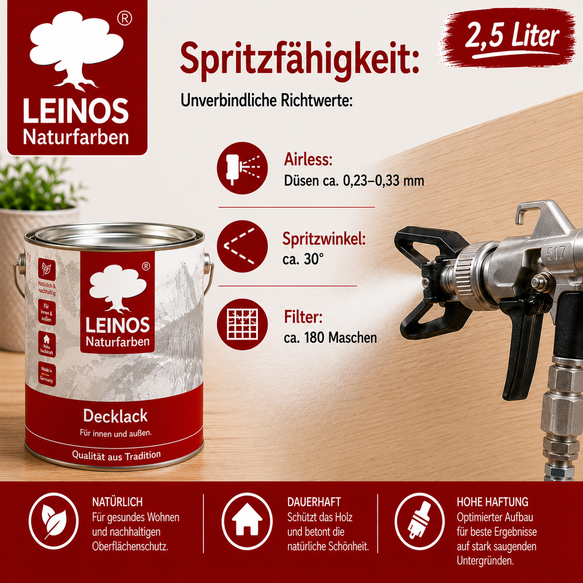 LEINOS Vorstreichfarbe 810 | 2,5  Liter | hochwertige Haftgrundierung für Holz, Metall, Glasfasertapeten | schnelltrocknend, biozidfrei & umweltfreundlich | weiß matt, offenporig, für Innen- und Außenanwendungen