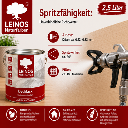 LEINOS Vorstreichfarbe 810 | 2,5  Liter | hochwertige Haftgrundierung für Holz, Metall, Glasfasertapeten | schnelltrocknend, biozidfrei & umweltfreundlich | weiß matt, offenporig, für Innen- und Außenanwendungen