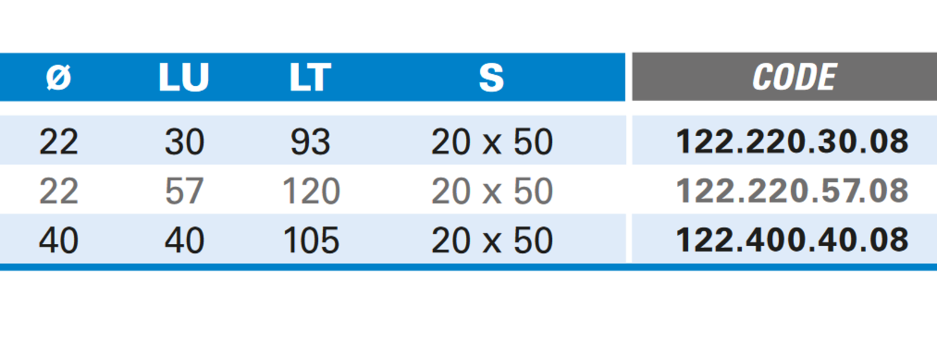 Schruppfräser mit Wendemesser und Wendeplatten Bohrschneide - Hartmetall Rechtslauf Schneide 3/6+1