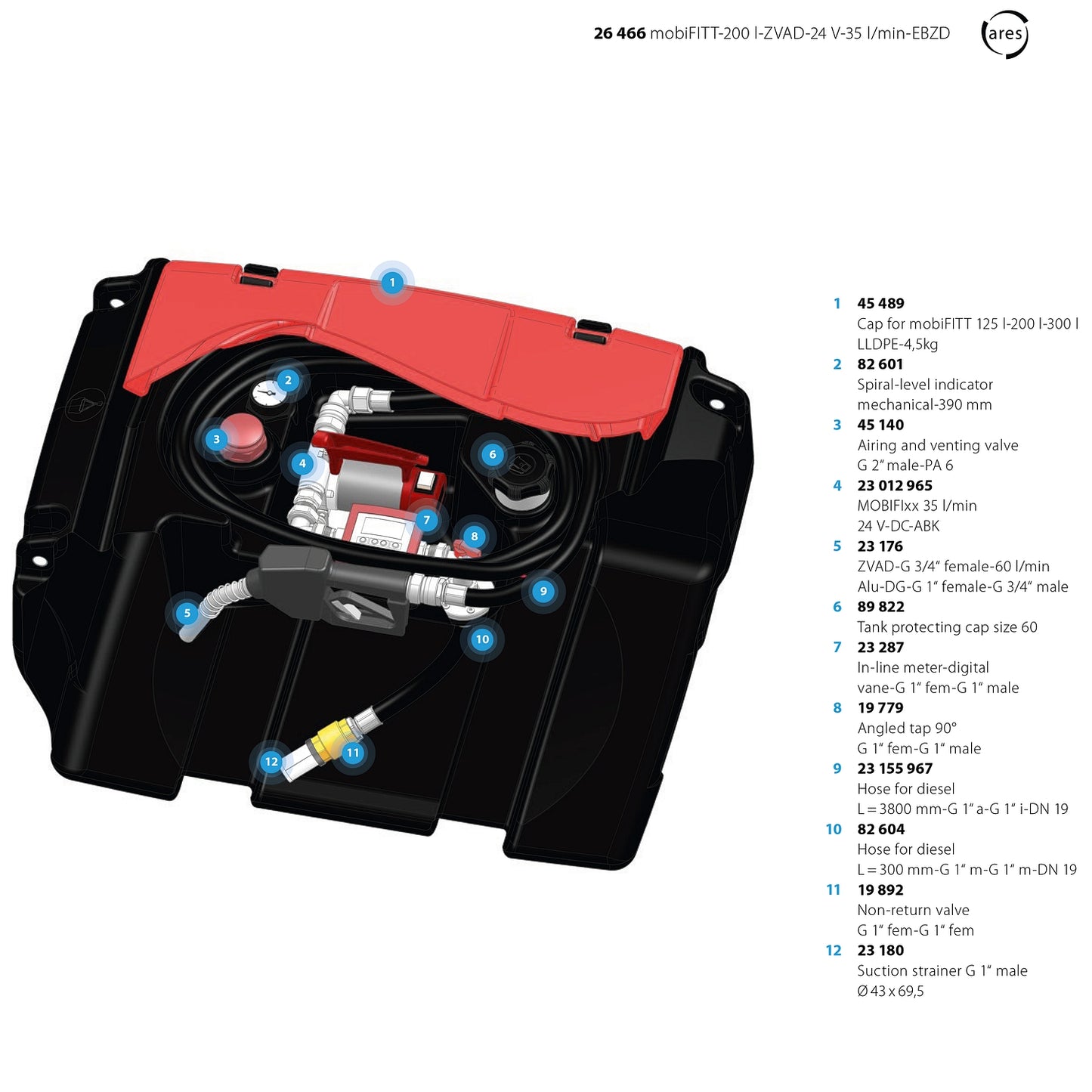 Pressol mobiFITT-200 l, ZVAD-24 V-35 l/min-EBZD