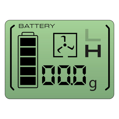 Pressol Akku-Fettpresse mit ZBH 20 V