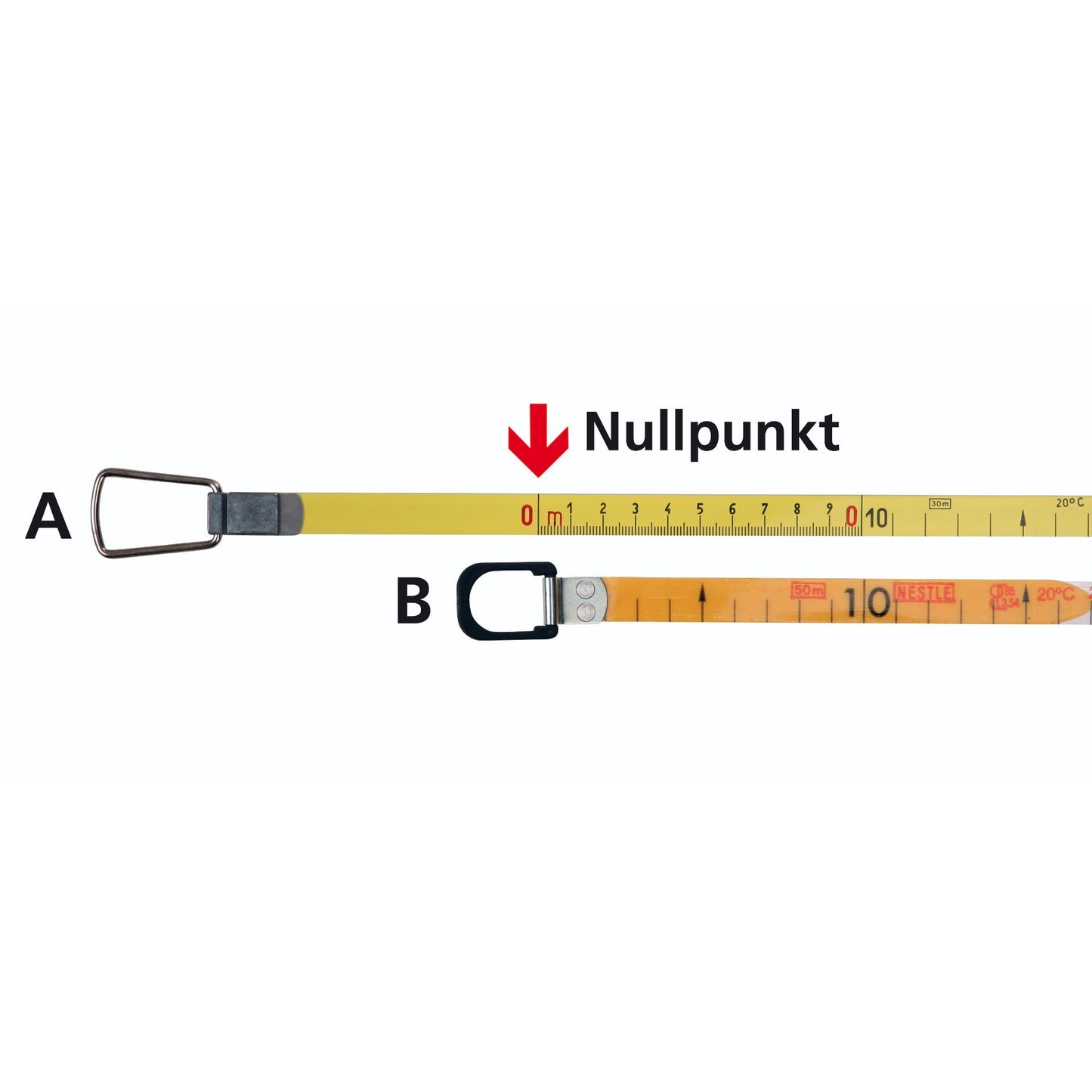 NESTLE Stahlbbandmaß, Polysan, 50 m, Anfang B, V-Rahmen