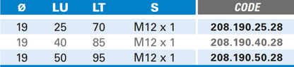 Bündigfräser mit Kugellager M12 Elu® - Hartmetall Rechtslauf Schneide 2