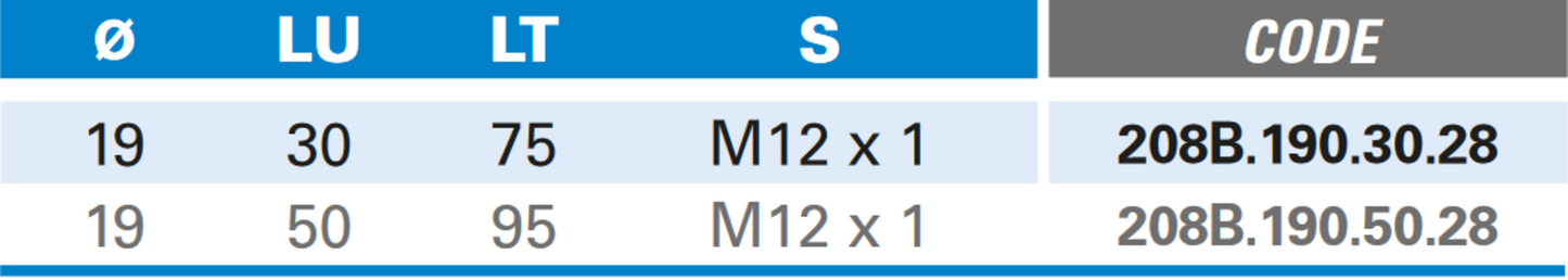 Bündigfräser mit Kugellager und Wendemesser M12 Elu® - Hartmetall Rechtslauf Schneide 2