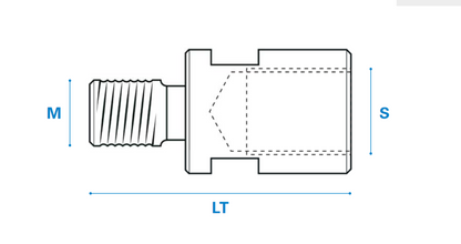 Adapter - Rechts