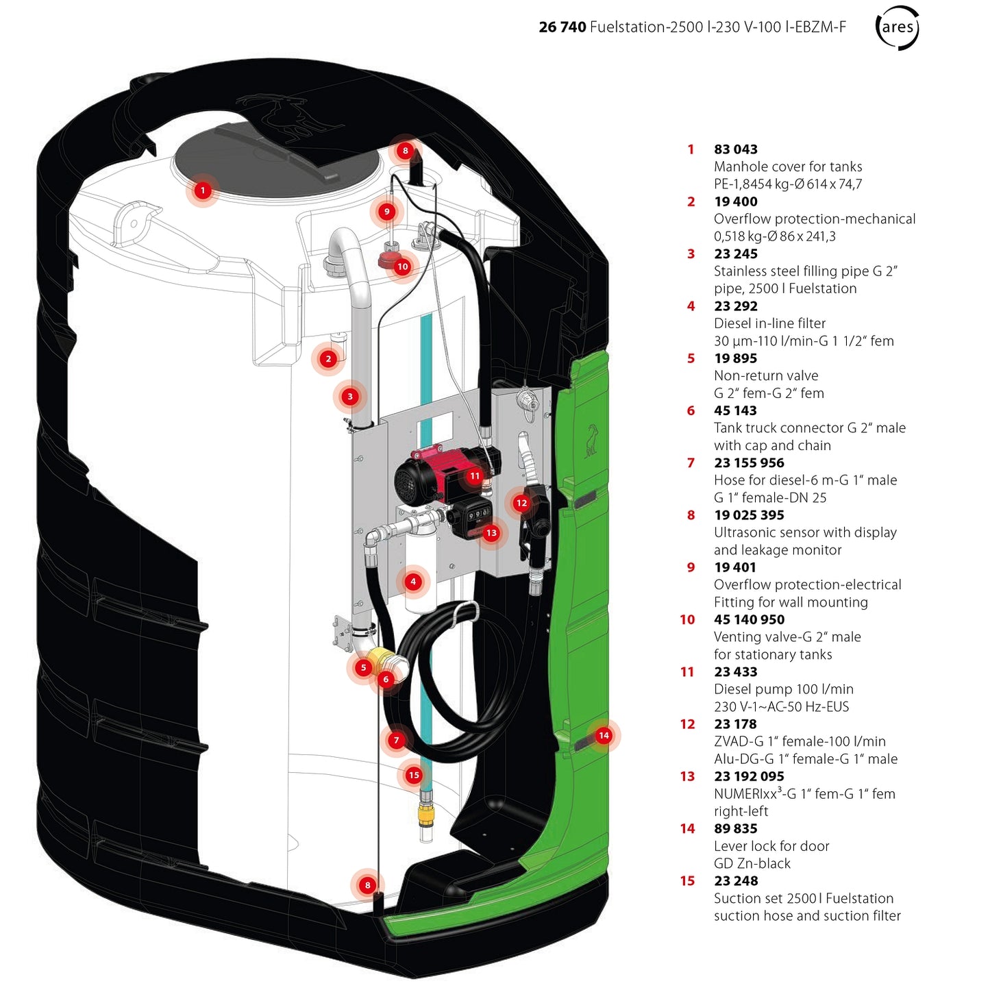 Pressol Fuelstation-2500 l, 230 V-100 l-DMS-IPG-F