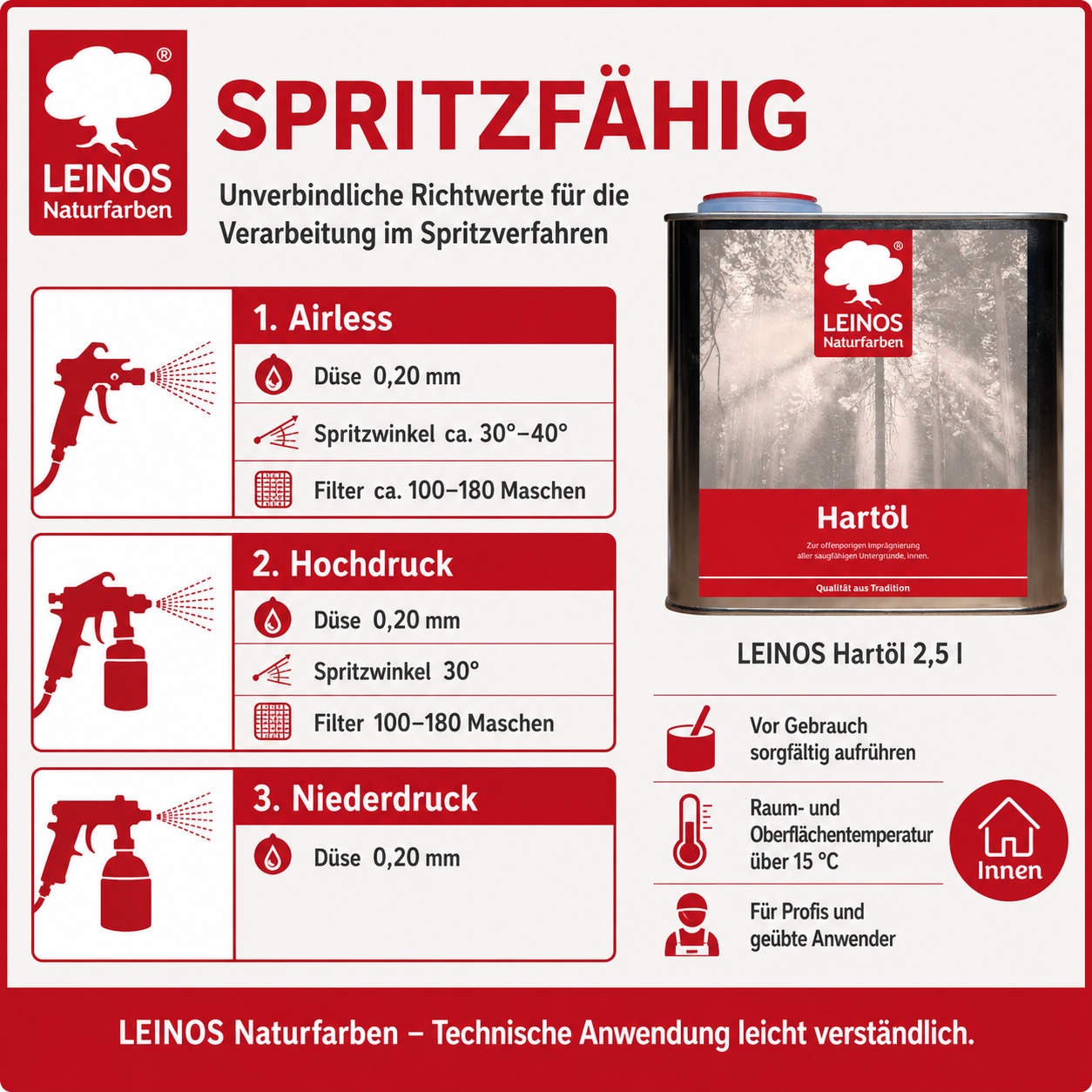 LEINOS Holzöl 2,5 l | Farbloses Hartöl für Möbel, Tische & Arbeitsplatten | Möbelöl für Teak, Eiche & weitere Hölzer | Natürliche Imprägnierung & Versiegelung mit langanhaltendem Schutz innen