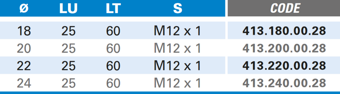 Nutfräser für Schlüsselloch. M12 Elu® - Hartmetall Rechtslauf Schneide 2+1