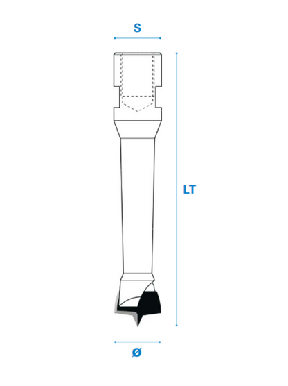 Türgriffbohrer M12 Elu® Rechts - Schneide 2 Hartmetall