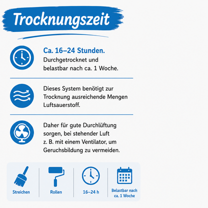 LEINOS Streich- und Rollputz fein 685, weiß – Feinkörniger Putz für Innen, atmungsaktiv, lösemittelfrei, schadstofffrei, gebrauchsfertig, strukturierbar, auf Putz, Gips, Lehm, Altanstrich – 10 L