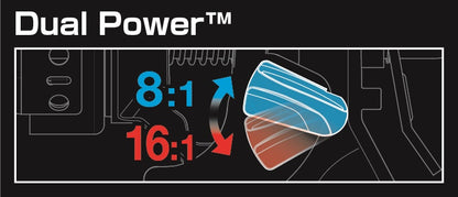 Tajima Convoy RS Kartuschenpresse 8:1 und 16:1, Dual Power 310ml , drehbarer Griff