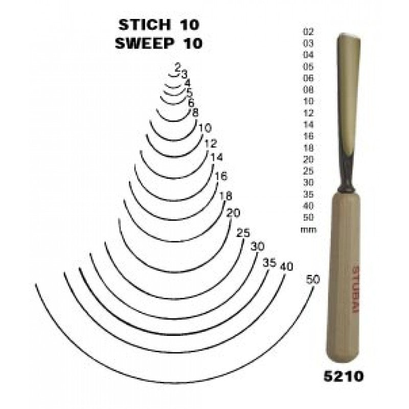 STUBAI Stemmeisen Stechbeitel Serie 52 - Form 10 | Gerades Hohleisen 10 mm, mit Holzgriff, für Figurenarbeiten, Darstellung von welligem Haar und Wasser, zur präzisen Bearbeitung von Holz