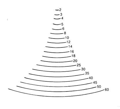 STUBAI Stechbeitel lang poliert  Form  4 2 mm