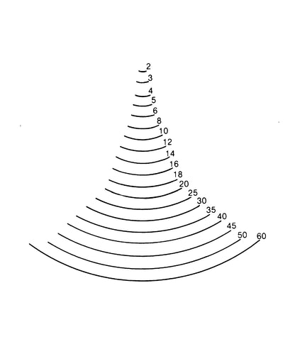 STUBAI Stechbeitel lang poliert  Form  5 2 mm