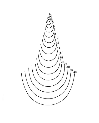 STUBAI Stechbeitel lang poliert Form 11, 6 mm