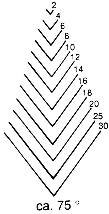 STUBAI Stechbeitel lang poliert Form 39, 2 mm