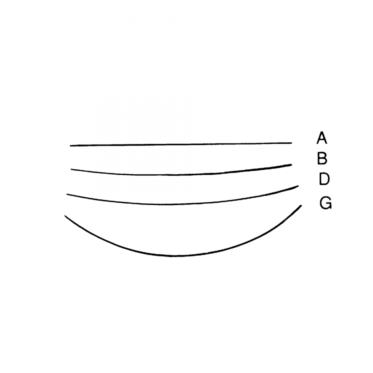 Stubai Stechbeitel Serie 55 - Form 65: Schweizer Messer Form D 60mm - 556560