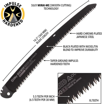 Silky BigBoy 2000 Outback Ersatzblatt 360 mm gebogen, grobe Verzahnung 6,5 ZpZ, Mirai-Me Zahnung für schnelles Sägen von frischem Holz, Original Ersatzklinge für Klappsäge BigBoy