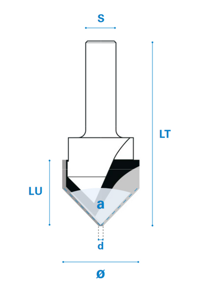 Vnut Und Foldingfräser für Aluverbundplatten Schneide 2 Hartmetall