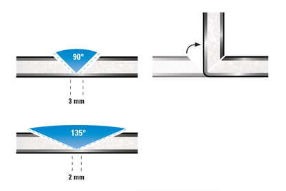 Vnut Und Foldingfräser für Aluverbundplatten Schneide 2 Hartmetall