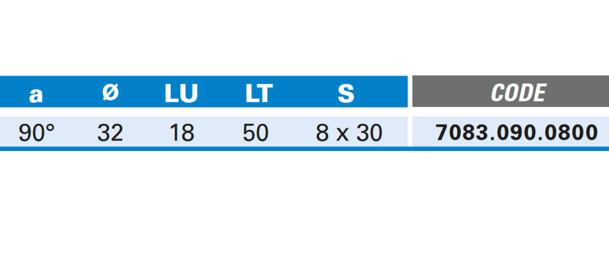 Vnut und Foldingfräser für Trockenwand - 90° Schneide 2, Hartmetall Ø 32, Rechts - 18 - 50 - 8