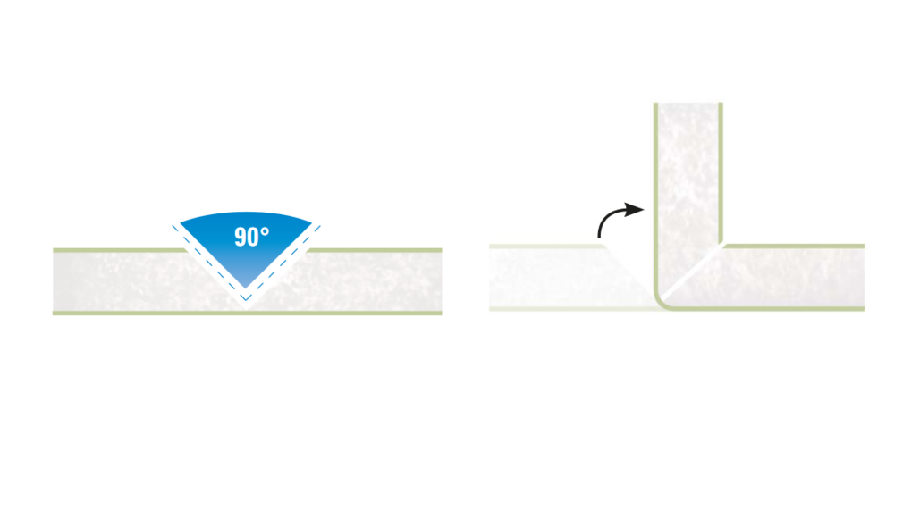 Vnut und Foldingfräser für Trockenwand - 90° Schneide 2, Hartmetall Ø 32, Rechts - 18 - 50 - 8