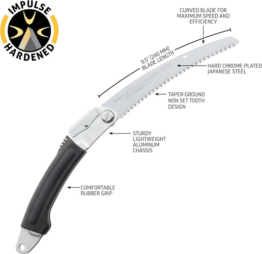 Silky Ultra Accel Curve 240 mm Klappsäge – gebogenes Sägeblatt mit grober Mirai-Me Verzahnung 7,5 ZpZ, Aluminium-Gummigriff für schnelle Schnitte bei Oberhandarbeiten und Baumpflege