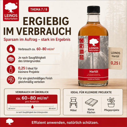 LEINOS Holzöl 250 ml | Hartöl Doppelweiß für Tische Möbel Arbeitsplatten | Teak Eiche Möbelöl für effektive Versiegelung und langanhaltenden Schutz im Innenbereich