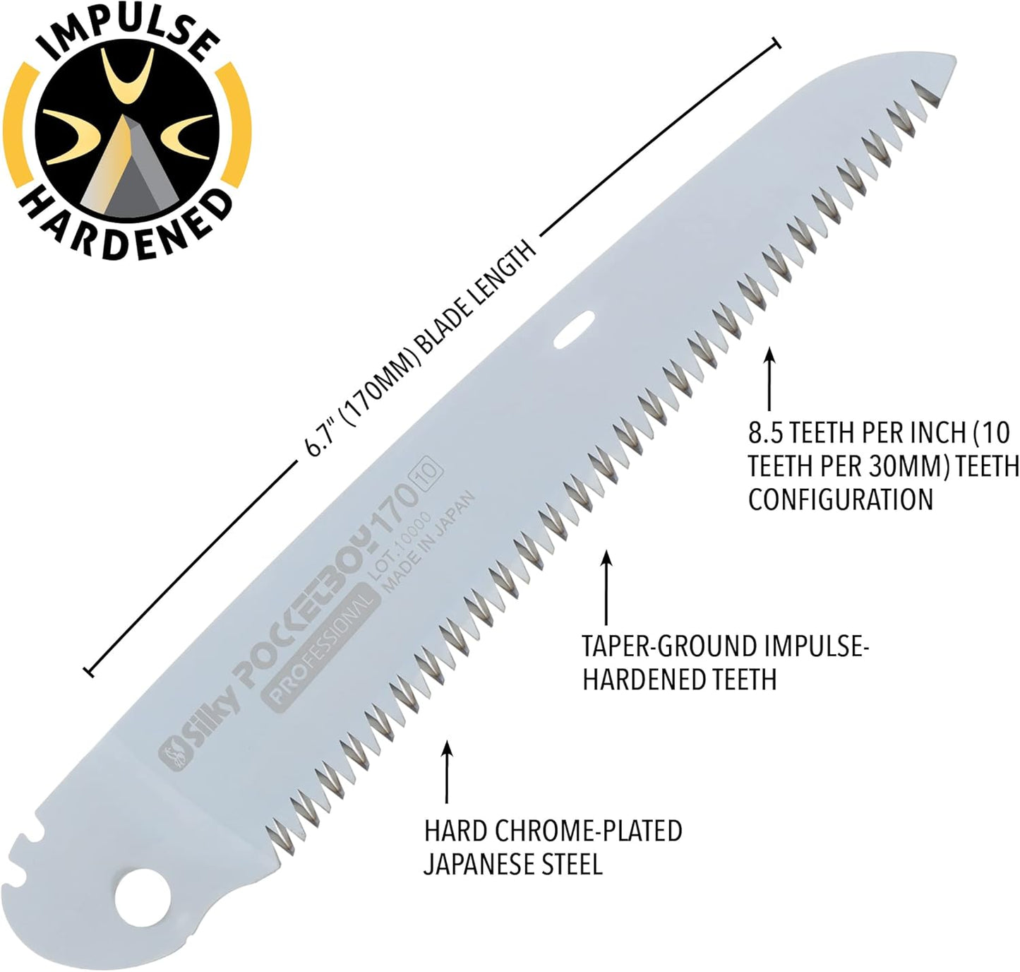 Silky Ersatzblatt für Pocketboy 170 mm – schwarz, Zahnung mittel – Original-Sägeblatt für Klappsäge – 10 Zähne/Zoll – sauberer Schnitt – impulsgehärtet – Made in Japan – Artikel 346-17