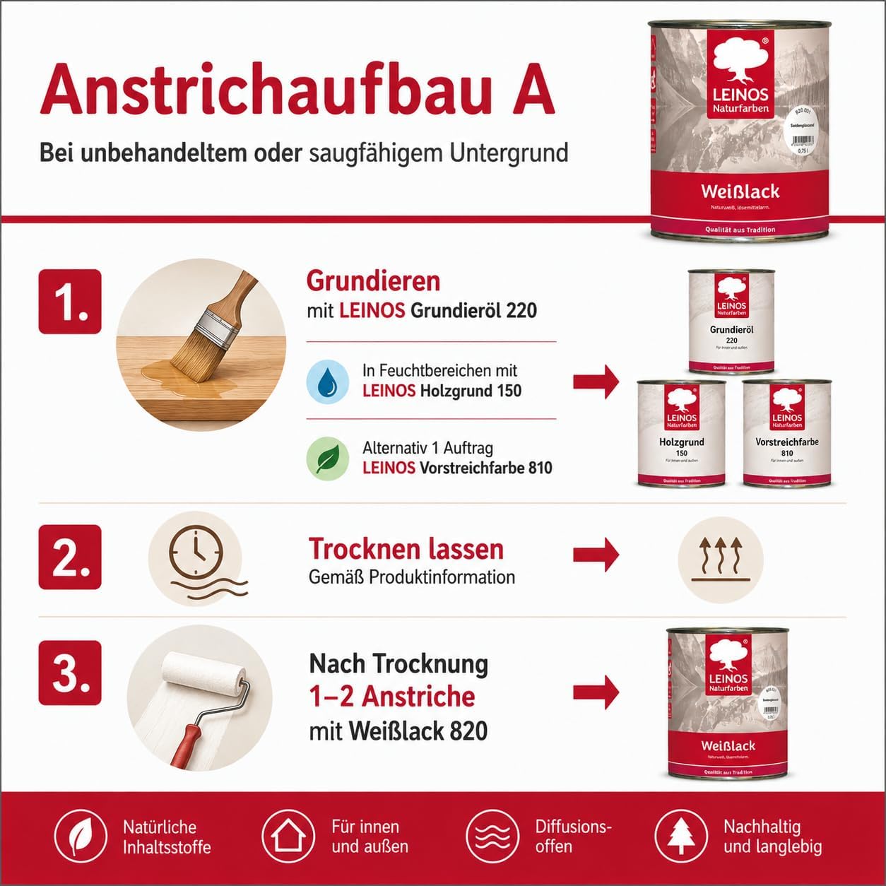 LEINOS 820 Weißlack Seidenglänzend | 0,75 L Innen & Außen | Wohngesunder Naturharz-Öl Lack, wetterfest & strapazierfähig | ca. 7 m² Reichweite | Für Möbel, Türen, Fenster, Holzflächen & Metall