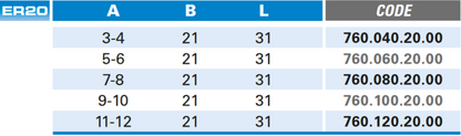 Präzisionsspannzangen Er20  Din 6499/B