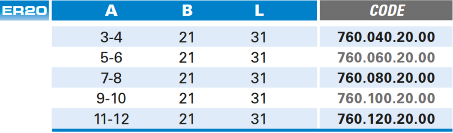 Präzisionsspannzangen Er20  Din 6499/B