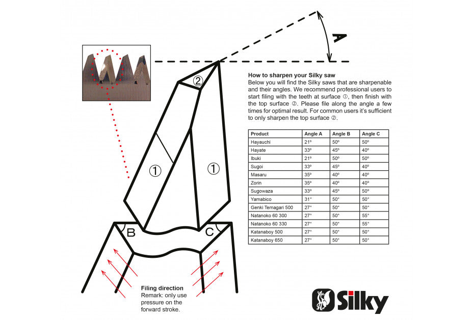 Feile für Silky Sägen