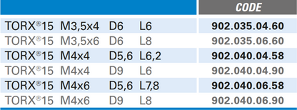 Rundkopfschraube TORX®15, verschiedene Größe