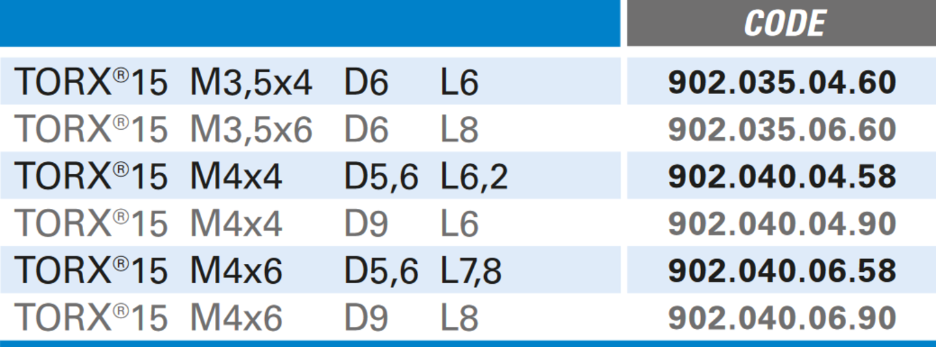 Großkopfschraube TORX®15, D9, L6 oder L8