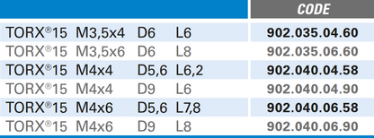 Großkopfschraube TORX®15, D9, L6 oder L8