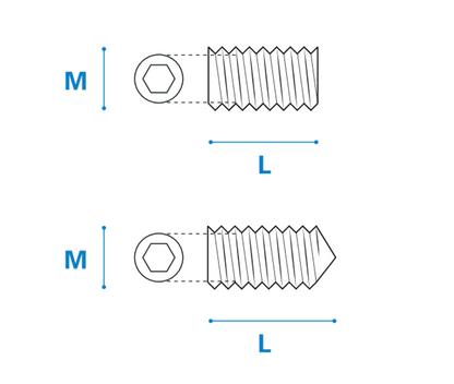 Gewindestift - M5x10