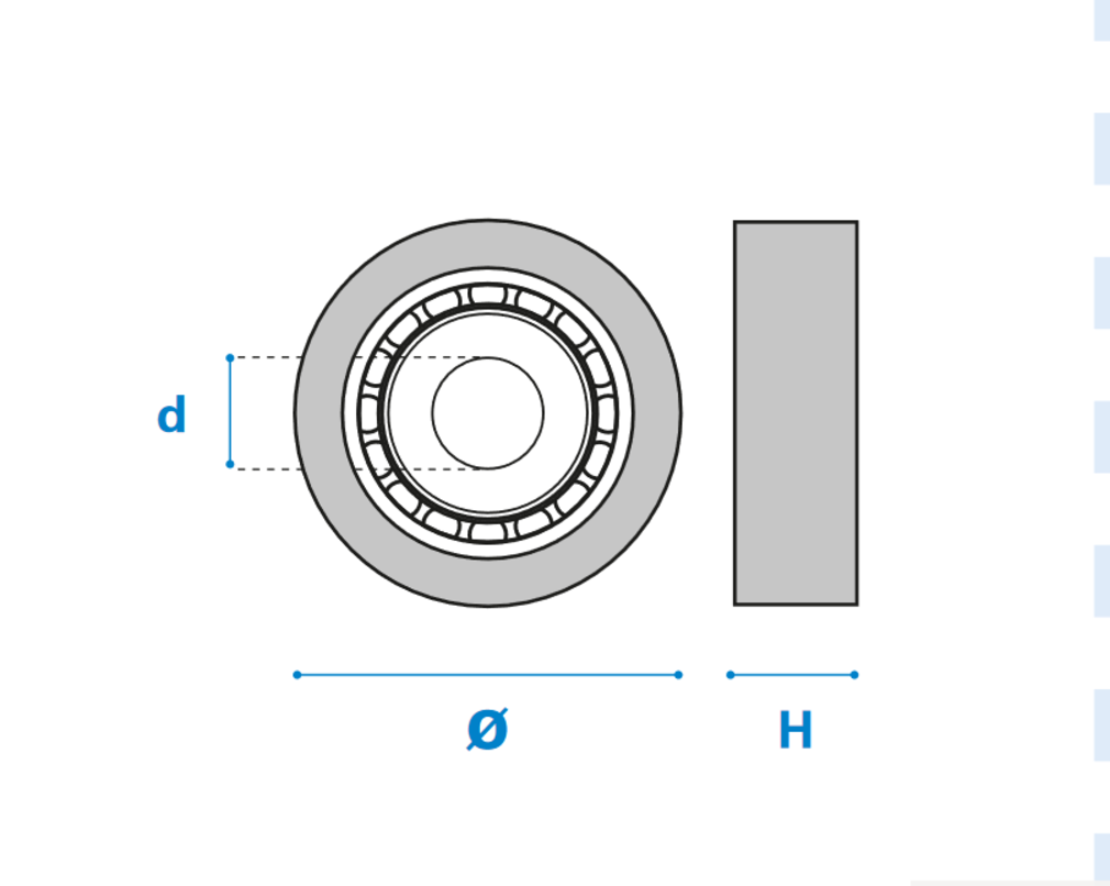 Kugellager Set Art. 557c